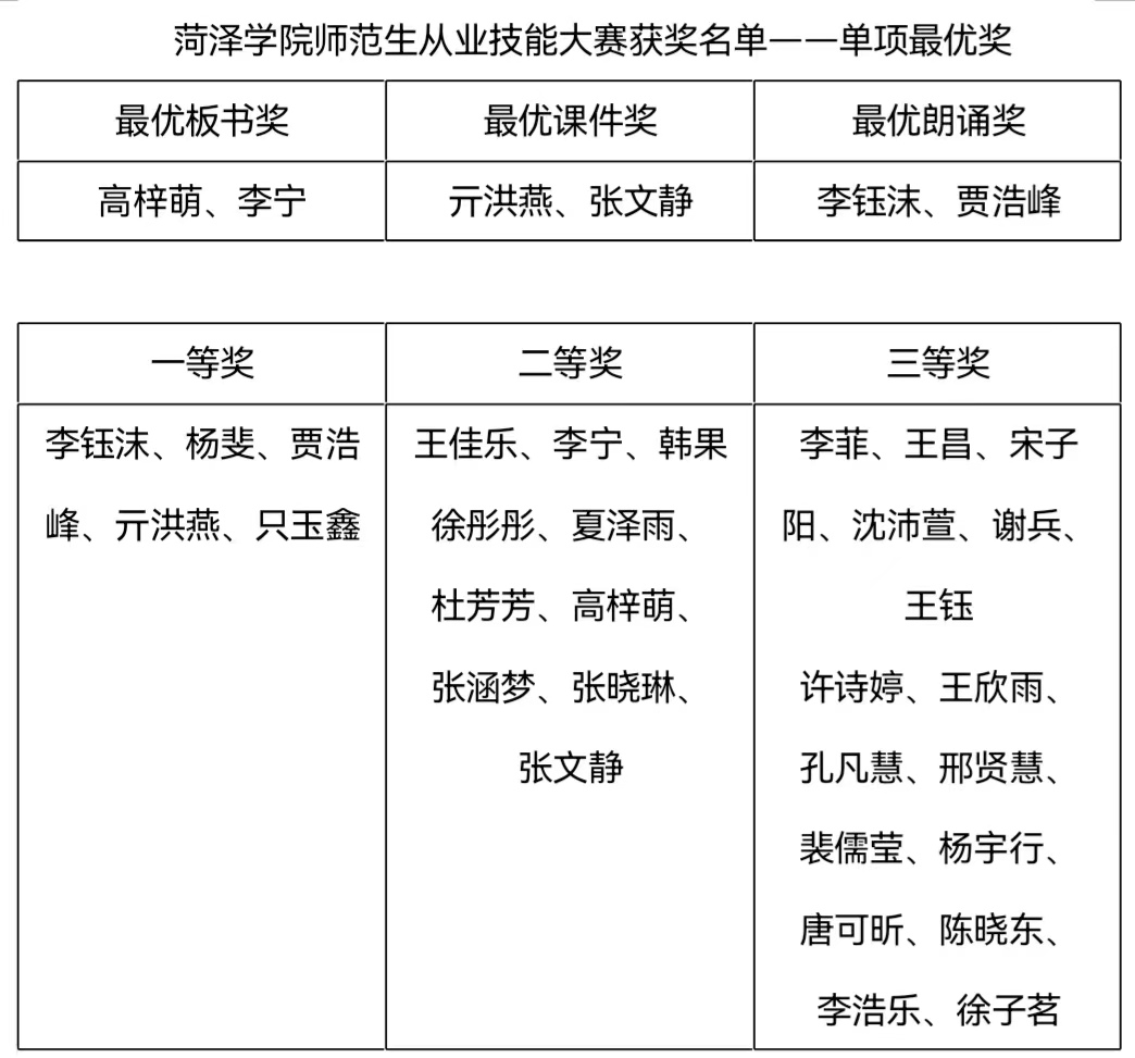 QY千亿球友会
