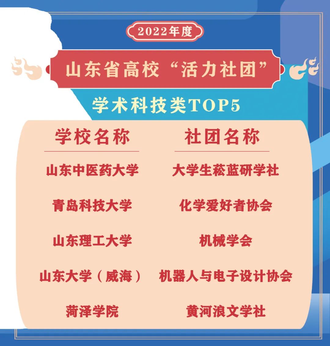QY千亿球友会